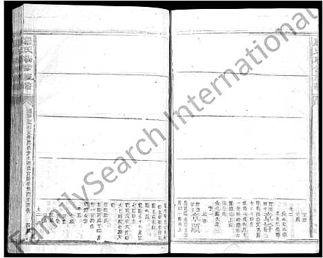 [罗]罗氏联修族谱_不分卷-Luo Shi Lian Xiu (江西) 罗氏联修家谱_二十.pdf