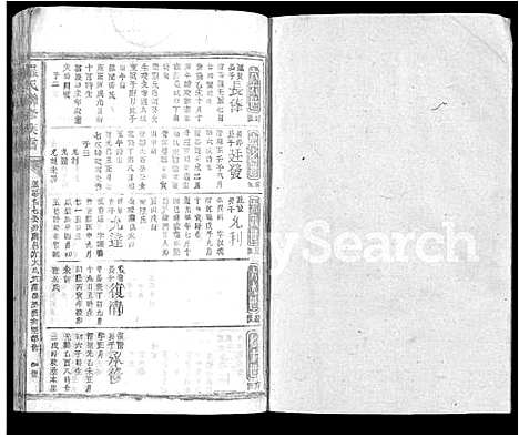 [罗]罗氏联修族谱_不分卷-Luo Shi Lian Xiu (江西) 罗氏联修家谱_二十一.pdf