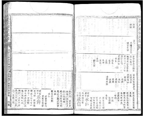 [罗]罗氏联修族谱_不分卷-Luo Shi Lian Xiu (江西) 罗氏联修家谱_二十一.pdf