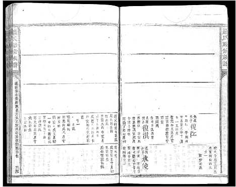 [罗]罗氏联修族谱_不分卷-Luo Shi Lian Xiu (江西) 罗氏联修家谱_二十一.pdf