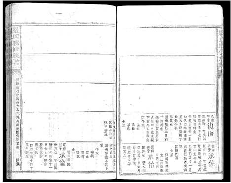 [罗]罗氏联修族谱_不分卷-Luo Shi Lian Xiu (江西) 罗氏联修家谱_二十一.pdf