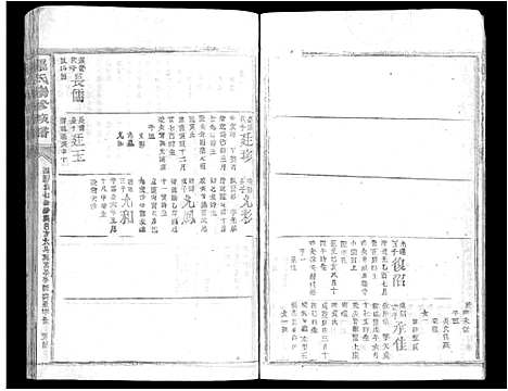 [罗]罗氏联修族谱_不分卷-Luo Shi Lian Xiu (江西) 罗氏联修家谱_二十一.pdf