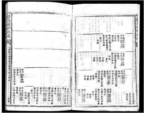 [罗]罗氏联修族谱_不分卷-Luo Shi Lian Xiu (江西) 罗氏联修家谱_二十二.pdf