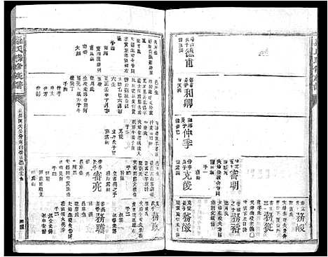 [罗]罗氏联修族谱_不分卷-Luo Shi Lian Xiu (江西) 罗氏联修家谱_二十二.pdf