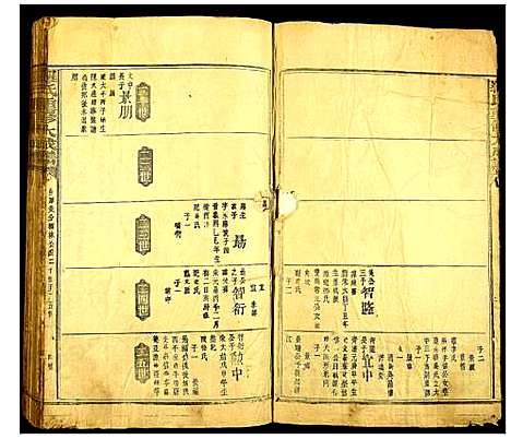 [罗]罗氏重修大成谱 (江西) 罗氏重修大成谱_六.pdf