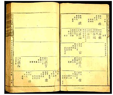 [罗]罗氏重修大成谱 (江西) 罗氏重修大成谱_十八.pdf