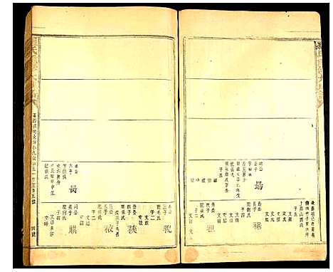 [罗]罗氏重修大成谱 (江西) 罗氏重修大成谱_二十一.pdf