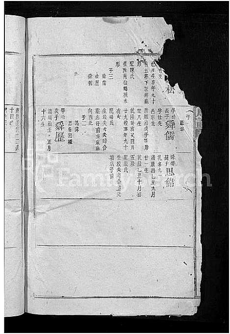 [罗]罗氏重修大成谱_不分卷-罗氏重修大成宗谱 (江西) 罗氏重修大成谱_四.pdf