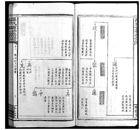 [罗]罗氏重修宗谱_4卷 (江西) 罗氏重修家谱_二.pdf