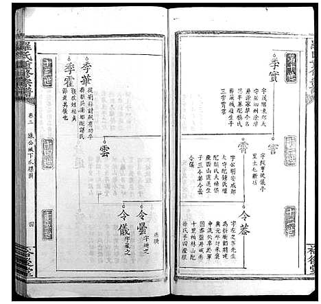 [罗]罗氏重修宗谱_4卷 (江西) 罗氏重修家谱_二.pdf