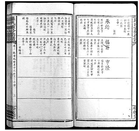 [罗]罗氏重修宗谱_4卷 (江西) 罗氏重修家谱_三.pdf