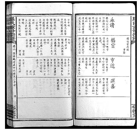 [罗]罗氏重修宗谱_4卷 (江西) 罗氏重修家谱_三.pdf