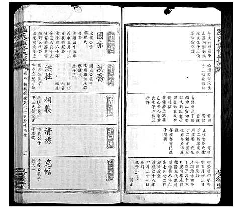 [罗]罗氏重修宗谱_4卷 (江西) 罗氏重修家谱_四.pdf