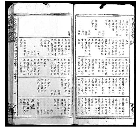 [罗]罗氏重修宗谱_4卷 (江西) 罗氏重修家谱_四.pdf