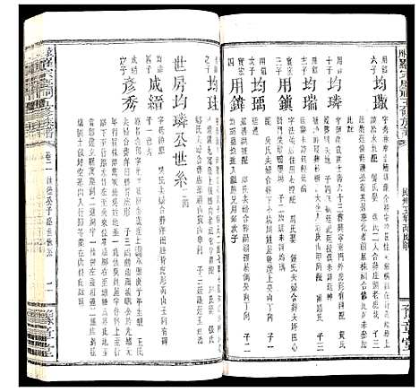 [罗]袁州罗宗庆祠五修族谱 (江西) 袁州罗家庆祠五修家谱_五.pdf