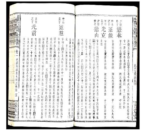 [罗]袁州罗宗庆祠五修族谱 (江西) 袁州罗家庆祠五修家谱_五.pdf