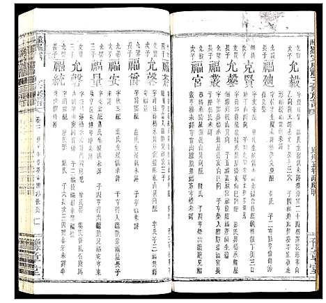 [罗]袁州罗宗庆祠五修族谱 (江西) 袁州罗家庆祠五修家谱_六.pdf