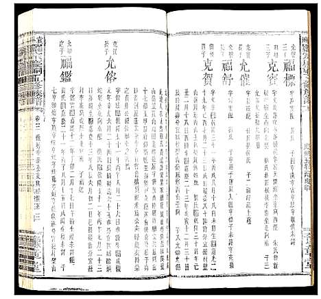 [罗]袁州罗宗庆祠五修族谱 (江西) 袁州罗家庆祠五修家谱_六.pdf