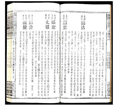 [罗]袁州罗宗庆祠五修族谱 (江西) 袁州罗家庆祠五修家谱_六.pdf