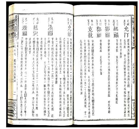 [罗]袁州罗宗庆祠五修族谱 (江西) 袁州罗家庆祠五修家谱_十.pdf