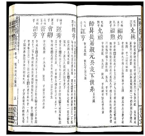 [罗]袁州罗宗庆祠五修族谱 (江西) 袁州罗家庆祠五修家谱_十.pdf