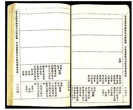 [罗]豫章堂赣雩兴罗氏七修族谱 (江西) 豫章堂赣雩兴罗氏七修家谱_十七.pdf