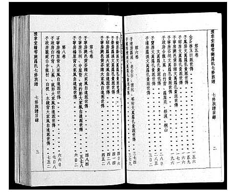 [罗]豫章堂赣雩兴罗氏七修族谱_26卷 (江西) 豫章堂赣雩兴罗氏七修家谱_一.pdf