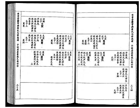 [罗]豫章堂赣雩兴罗氏七修族谱_26卷 (江西) 豫章堂赣雩兴罗氏七修家谱_六.pdf