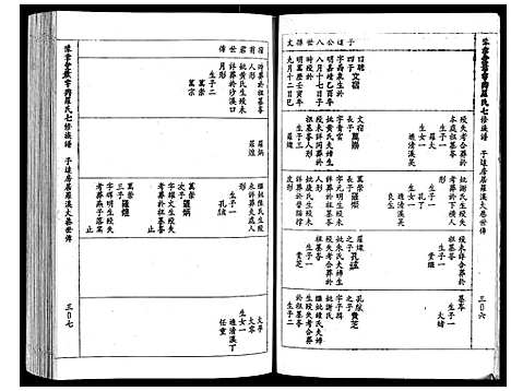 [罗]豫章堂赣雩兴罗氏七修族谱_26卷 (江西) 豫章堂赣雩兴罗氏七修家谱_六.pdf