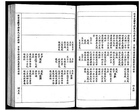 [罗]豫章堂赣雩兴罗氏七修族谱_26卷 (江西) 豫章堂赣雩兴罗氏七修家谱_七.pdf