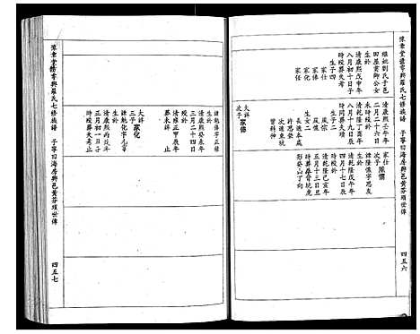 [罗]豫章堂赣雩兴罗氏七修族谱_26卷 (江西) 豫章堂赣雩兴罗氏七修家谱_七.pdf