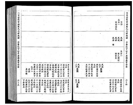 [罗]豫章堂赣雩兴罗氏七修族谱_26卷 (江西) 豫章堂赣雩兴罗氏七修家谱_八.pdf