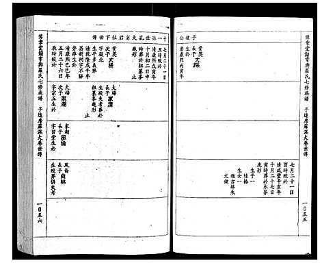 [罗]豫章堂赣雩兴罗氏七修族谱_26卷 (江西) 豫章堂赣雩兴罗氏七修家谱_十一.pdf