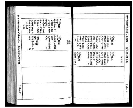 [罗]豫章堂赣雩兴罗氏七修族谱_26卷 (江西) 豫章堂赣雩兴罗氏七修家谱_十二.pdf