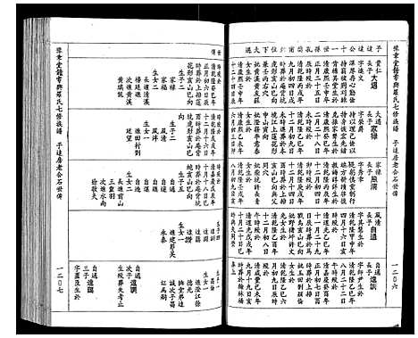 [罗]豫章堂赣雩兴罗氏七修族谱_26卷 (江西) 豫章堂赣雩兴罗氏七修家谱_十二.pdf