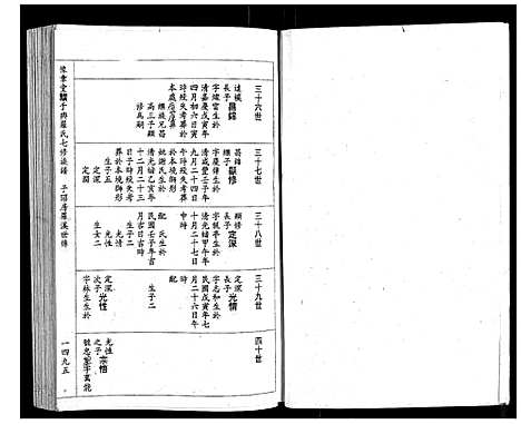 [罗]豫章堂赣雩兴罗氏七修族谱_26卷 (江西) 豫章堂赣雩兴罗氏七修家谱_十四.pdf