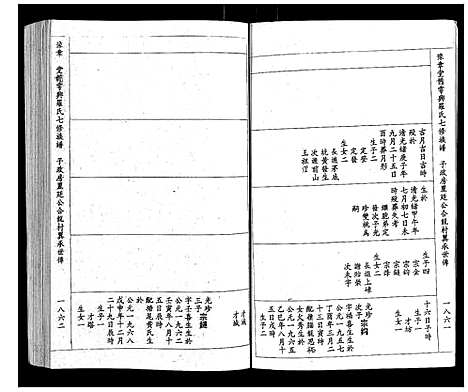 [罗]豫章堂赣雩兴罗氏七修族谱_26卷 (江西) 豫章堂赣雩兴罗氏七修家谱_十七.pdf