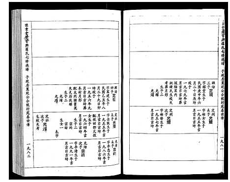 [罗]豫章堂赣雩兴罗氏七修族谱_26卷 (江西) 豫章堂赣雩兴罗氏七修家谱_十八.pdf