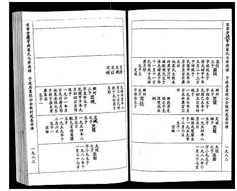 [罗]豫章堂赣雩兴罗氏七修族谱_26卷 (江西) 豫章堂赣雩兴罗氏七修家谱_十八.pdf