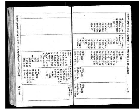 [罗]豫章堂赣雩兴罗氏七修族谱_26卷 (江西) 豫章堂赣雩兴罗氏七修家谱_十九.pdf