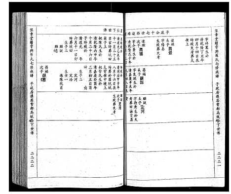 [罗]豫章堂赣雩兴罗氏七修族谱_26卷 (江西) 豫章堂赣雩兴罗氏七修家谱_二十.pdf