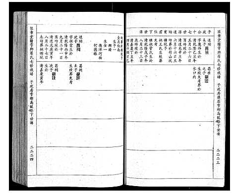 [罗]豫章堂赣雩兴罗氏七修族谱_26卷 (江西) 豫章堂赣雩兴罗氏七修家谱_二十.pdf