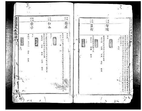 [罗]豫章罗氏大成谱_24卷 (江西) 豫章罗氏大成谱_二.pdf