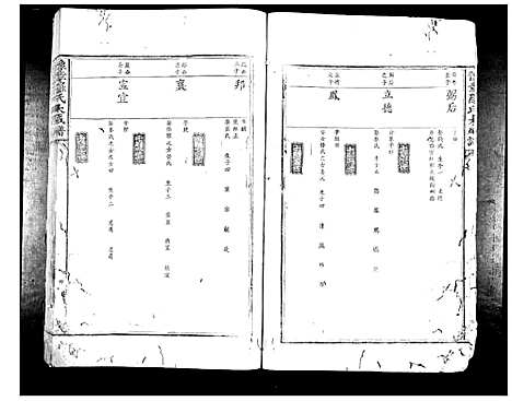 [罗]豫章罗氏大成谱_24卷 (江西) 豫章罗氏大成谱_二.pdf