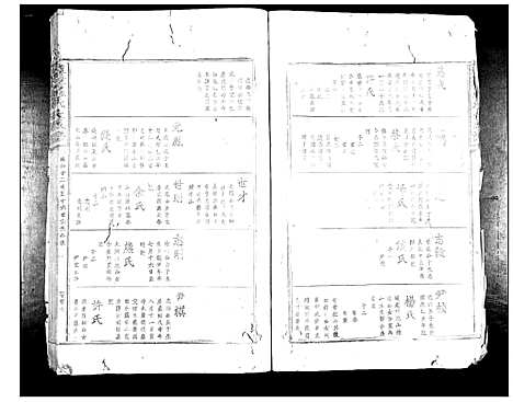 [罗]豫章罗氏大成谱_24卷 (江西) 豫章罗氏大成谱_三.pdf