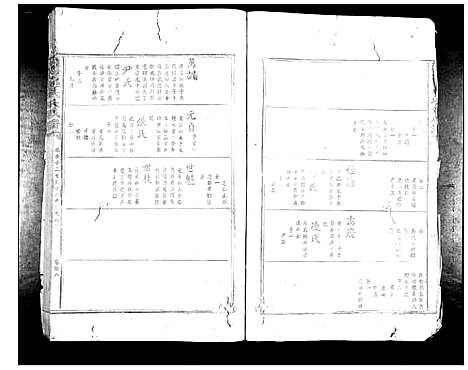 [罗]豫章罗氏大成谱_24卷 (江西) 豫章罗氏大成谱_三.pdf