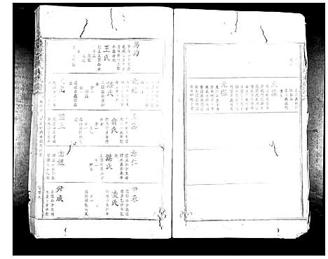 [罗]豫章罗氏大成谱_24卷 (江西) 豫章罗氏大成谱_三.pdf