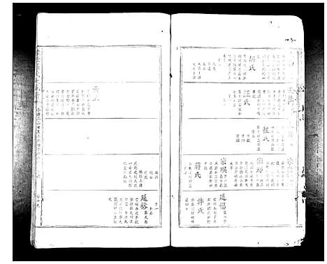 [罗]豫章罗氏大成谱_24卷 (江西) 豫章罗氏大成谱_四.pdf