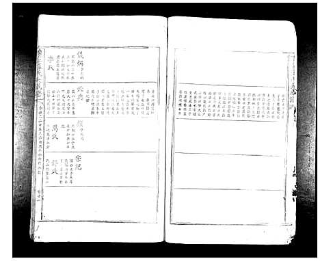 [罗]豫章罗氏大成谱_24卷 (江西) 豫章罗氏大成谱_四.pdf