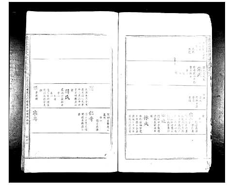 [罗]豫章罗氏大成谱_24卷 (江西) 豫章罗氏大成谱_四.pdf